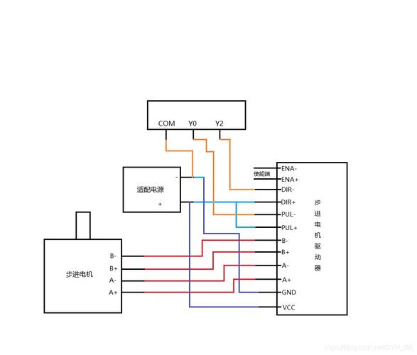 三菱plc控制步进电机外部接线原理图