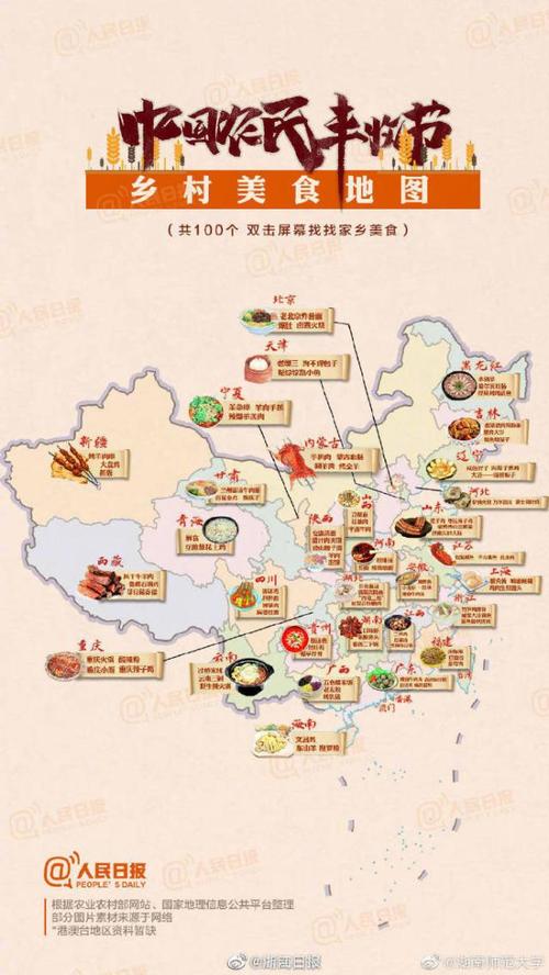 中国乡村美食地图来了!一起帮家乡美食上热搜