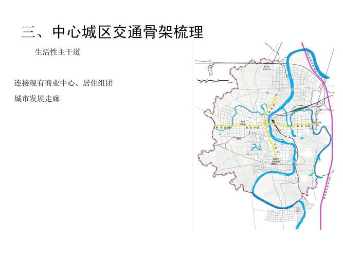 衡阳综合交通体系规划专项工作组汇报4月15ppt