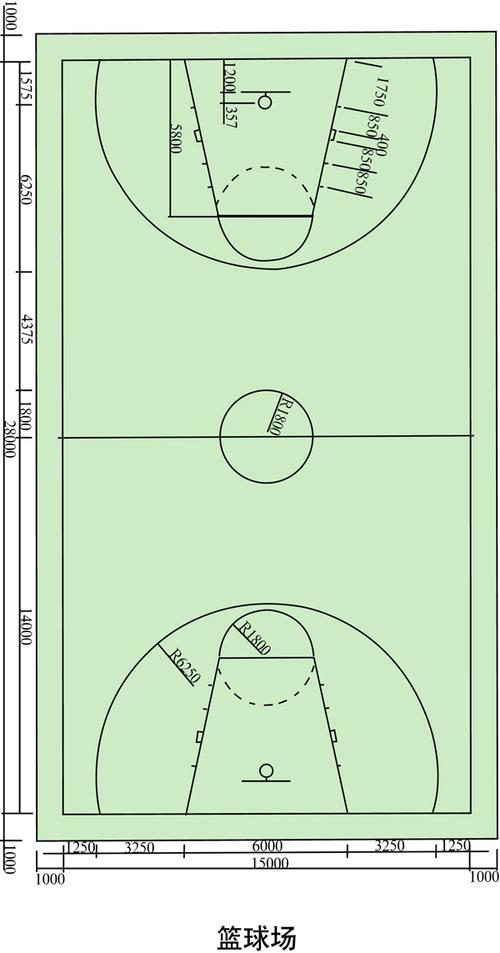 只求篮球场平面图