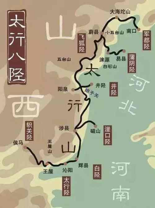 中国古代关隘说四京西险塞紫荆关的地理位置和战略考量
