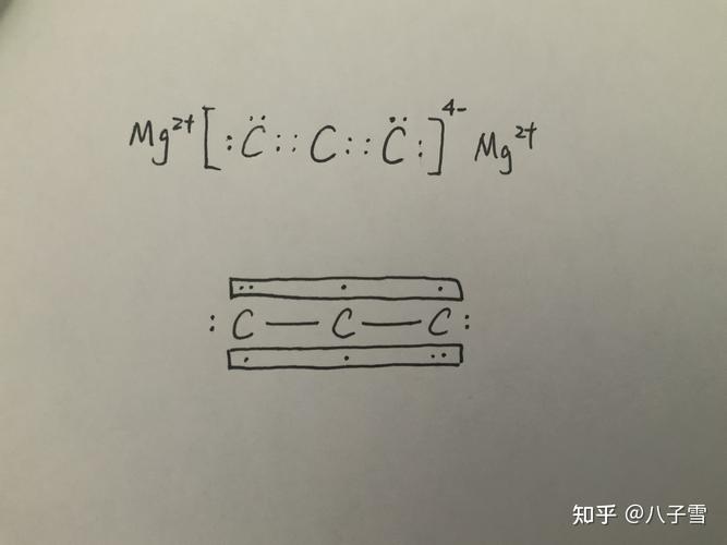 mg2c3的电子式怎么写