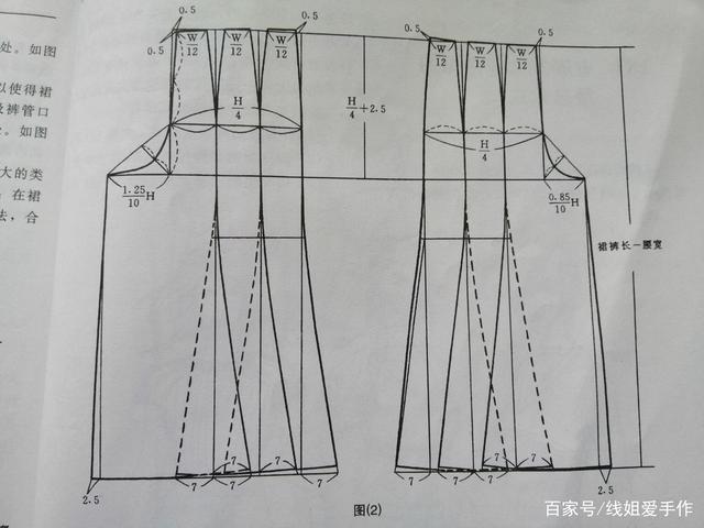 裙裤的三种裁剪方法