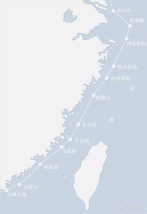 中国领海为什么是12海里