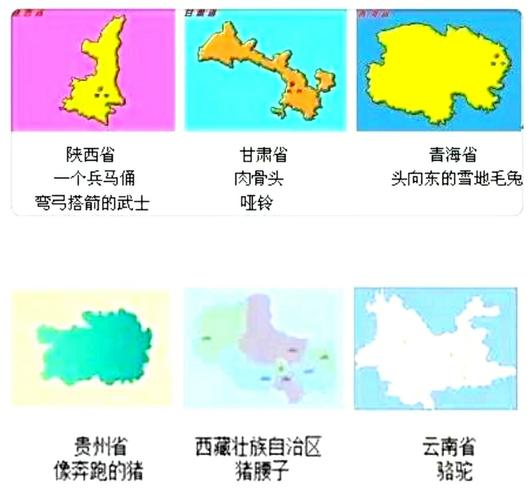一张图巧记中国"各省份地图"!太有才了,赶快记!