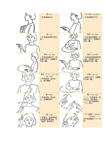 中国手语基本手势 手语日常用语100句_正常人不要学手语