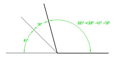用两幅三角尺怎么摆才能画出105度的角
