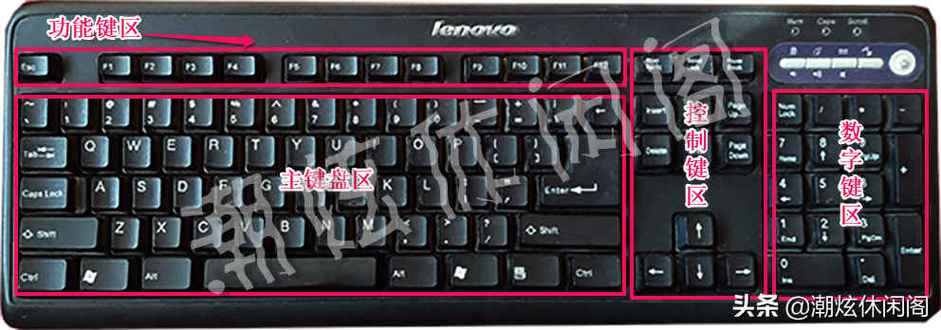 电脑键盘每个按键作用(电脑键盘各个键的作用)_在线网速测试