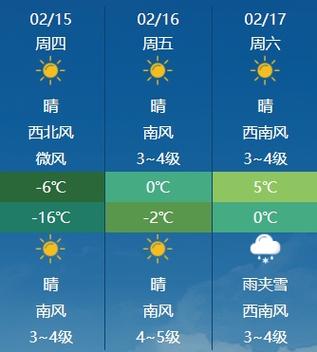 舒适度指数-3级15日晴,气温下降,风力不大,体感较冷.哈尔滨日报