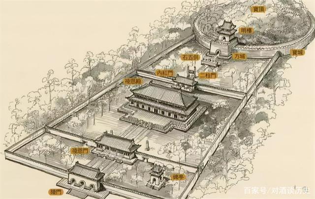 整体来说明代皇陵规模宏大,凤阳的皇陵仿宋代的陵园结构而建.