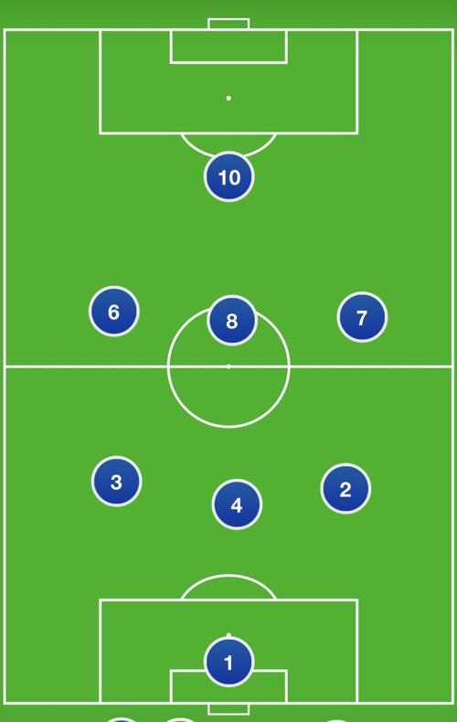 青训初学教练八人制足球阵型解析