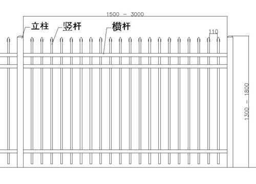 2015最新道路护栏,院墙栅栏,护栏详细规格报价表