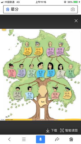 (胡宇鹏)汉川市实验小学创意寒假作业---我们家的家谱
