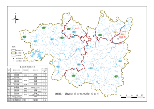 湘潭市水土保持规划20212035年