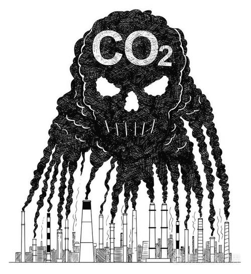 从烟囱中产生烟雾的矢量艺术图画插图人类头骨 co2 空气污染概念