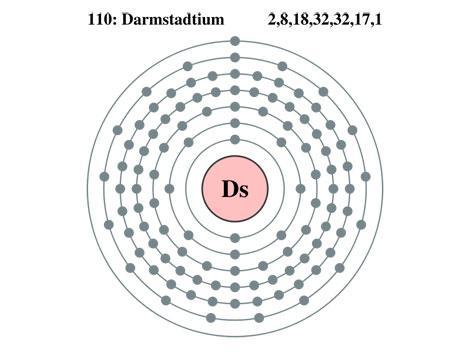 1994年,德国达姆施塔特市的科学家利用镍离子轰击铅原子从而获得了一