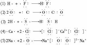 用电子式表示下列化合物的形成过程