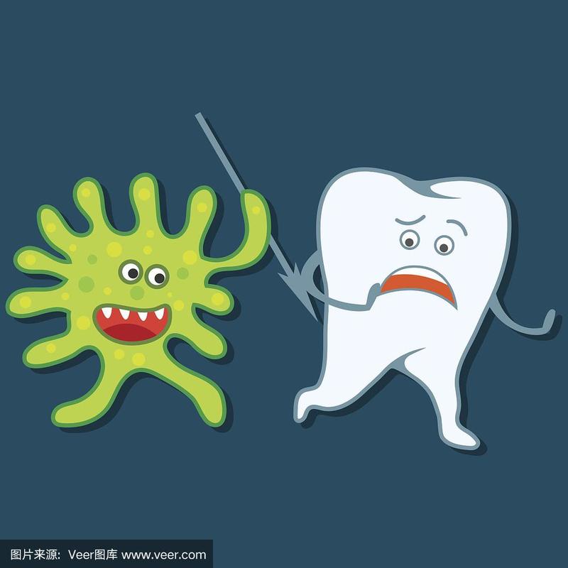 牙科/口腔医生/牙科诊所的牙齿细菌和牙齿海报.平面向量插图