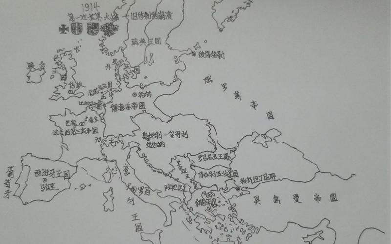 纯手绘~一战前夕欧洲地图