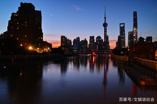 上海 风光旖旎,热闹非凡 ,车水马龙