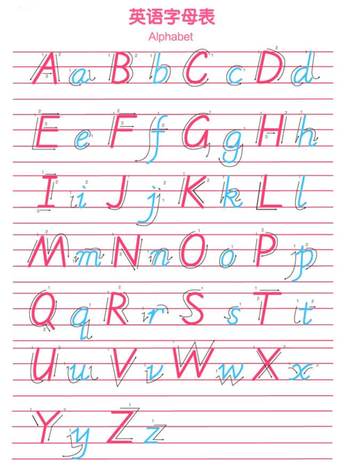 手写体英文字母的书写规范及练习1答案