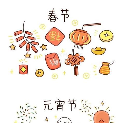 中国著名节日简笔画