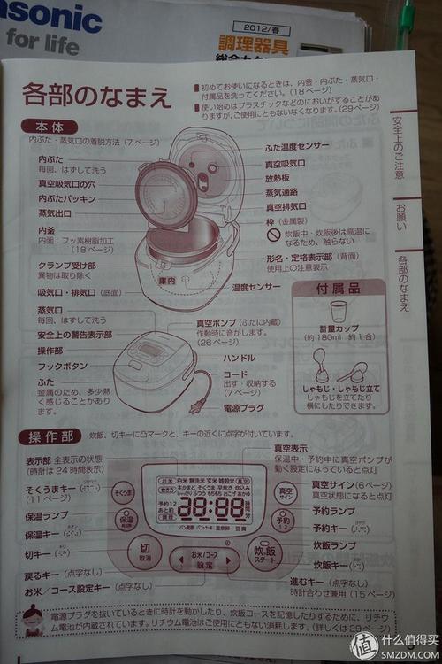 服役4年的电器 篇一:toshiba 东芝 rc-10vre 电饭煲