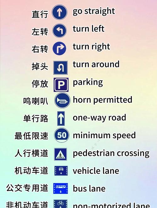 关于道路交通安全标志的英文