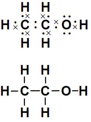 甲醇和乙醇有什么区别,甲醇和乙醇的区别介绍