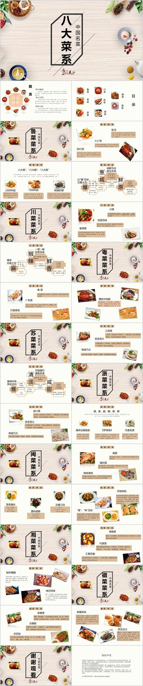 中国美食八大菜系舌尖上的美食介绍讲解课件ppt模板