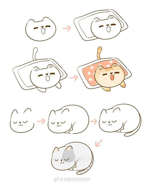 的简笔画画法可爱的小猫咪侧面角度怎么画侧脸猫咪卡通画简笔画教程