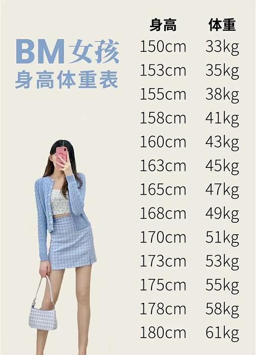 7米以上的女生才有体重过百的资格.