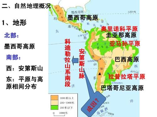 世界地理课件--拉丁美洲和巴西ppt 自己上课用的课件 墨西哥高原 平原