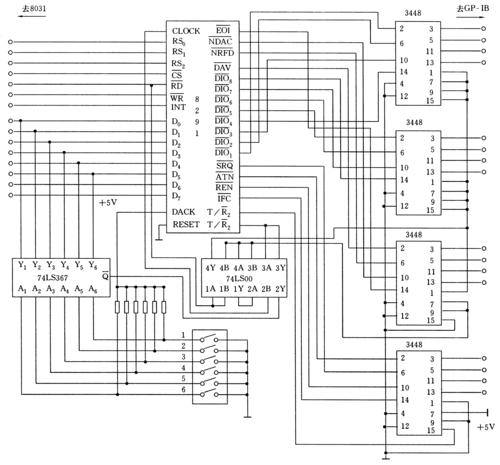这个电路图的详细解说,最好能顺便说一下除8291外各芯片的引脚功能