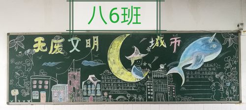 许昌市第一中学八年级"无废城市"系列主题活动——板报作品展示