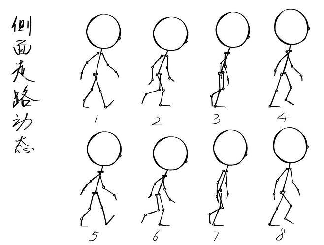 q版人物动态人体线稿动态姿势侧面走路
