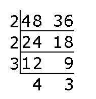 48和36的最大公因数和最小公倍数