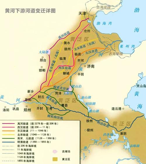 黄河对中国意味着什么?