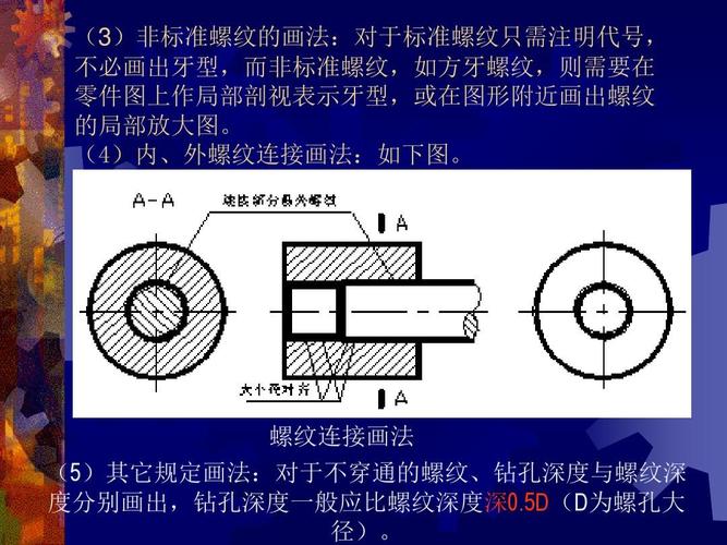 所有分类 高等教育 理学 机械制图课件ppt-精品 (3)非标准螺纹的画法