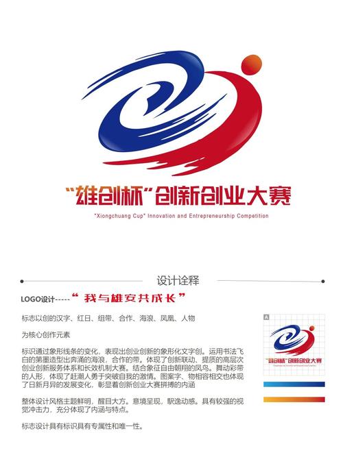 雄县雄创杯创新创业大赛logo征集网络评选-设计揭晓-设计大赛网