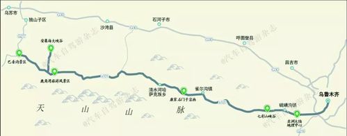 "调色板之路"s101——穿越新疆天山的又一条秘道_省道