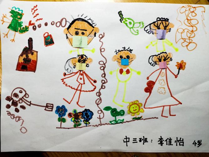 汉阳区钟家村幼儿园"我是防疫小卫士"主题活动幼儿作品展(绘画篇)