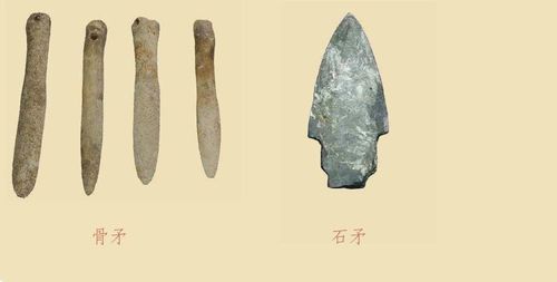 从考古学家们发现的实物来看,早在新石器时代就出现了矛,人们将石片或