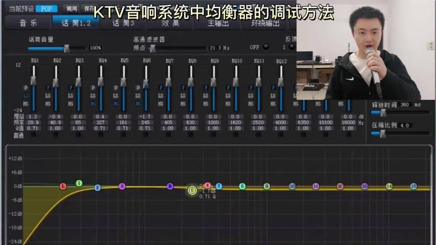 张启东:ktv音响系统中效果器里面均衡器的调试方法!