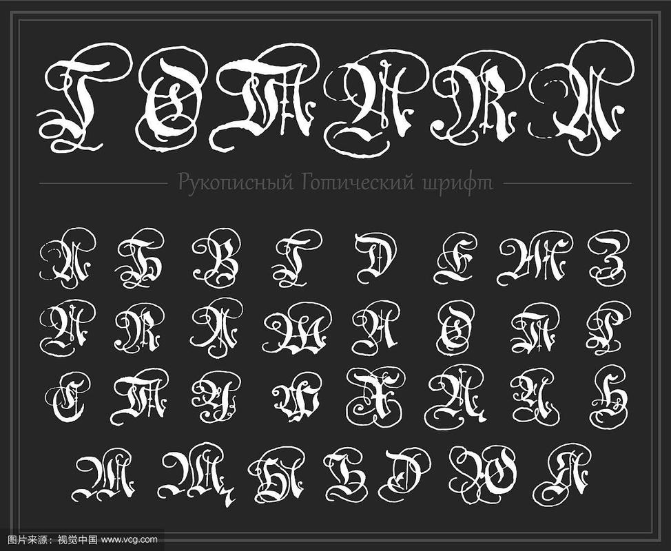 俄文字母哥特字体所有字体