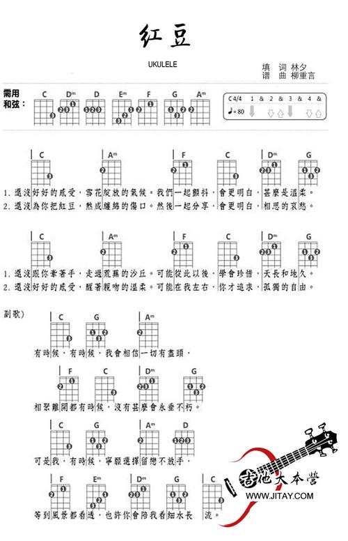 《红豆尤克里里谱--王菲--红豆ukulele弹唱谱--和弦图》尤克里里谱
