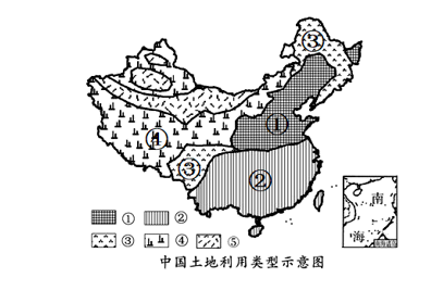 结合材料一和中国土地利用类型示意图完成下列各题