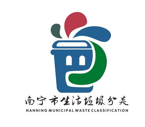 (南宁市生活垃圾分类领导小组办公室设计的公益宣传logo)