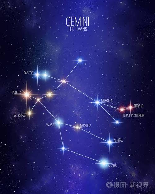 双子座双子座双子座星空背景上的双子座星座图,上面有它的主要恒星的