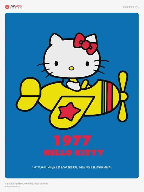 50岁的hello kitty发布纪念logo和主视觉图|卡通|版权|日本三丽鸥公司